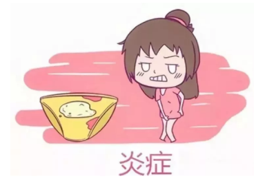 〖全自动阴道分泌物检测仪〗妇科病怎么进行自我调理 〖全自动阴道分泌物检测仪〗妇科病怎么进行自我调理