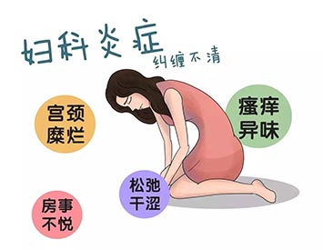 全自动妇科分泌物分析仪厂家 2021年全自动妇科分泌物分析仪厂家关于妇科常规检测的常识需要了解
